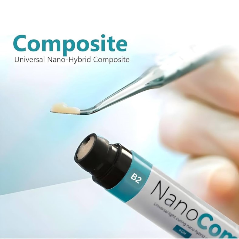 کامپوزیت نانو چیست؟