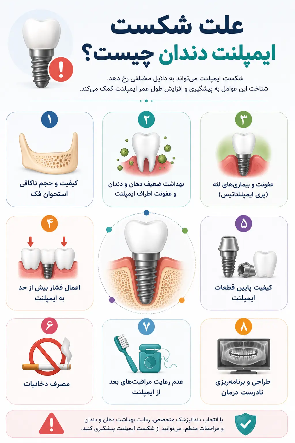 علت شکست ایمپلنت دندان
